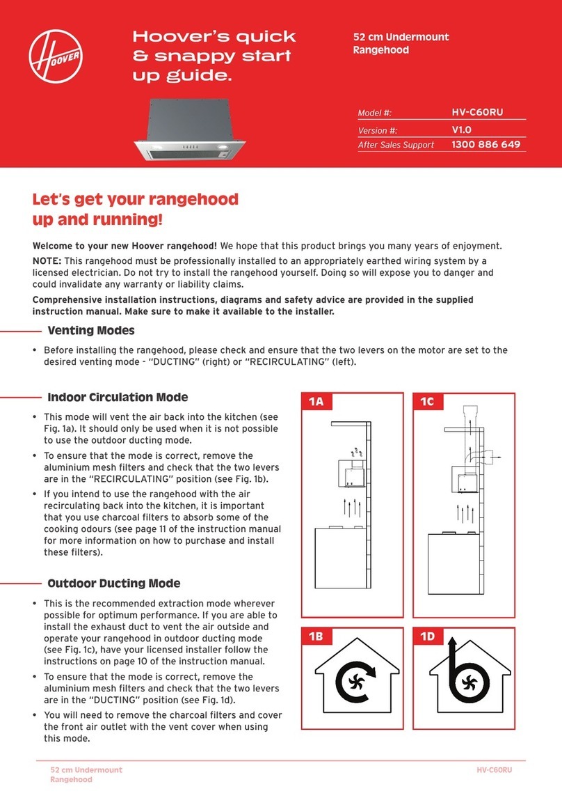 Hoover HV-C60RU quick start guide
