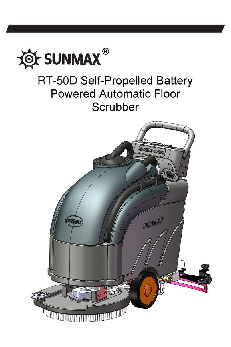 Sunmax RT-50D User manual