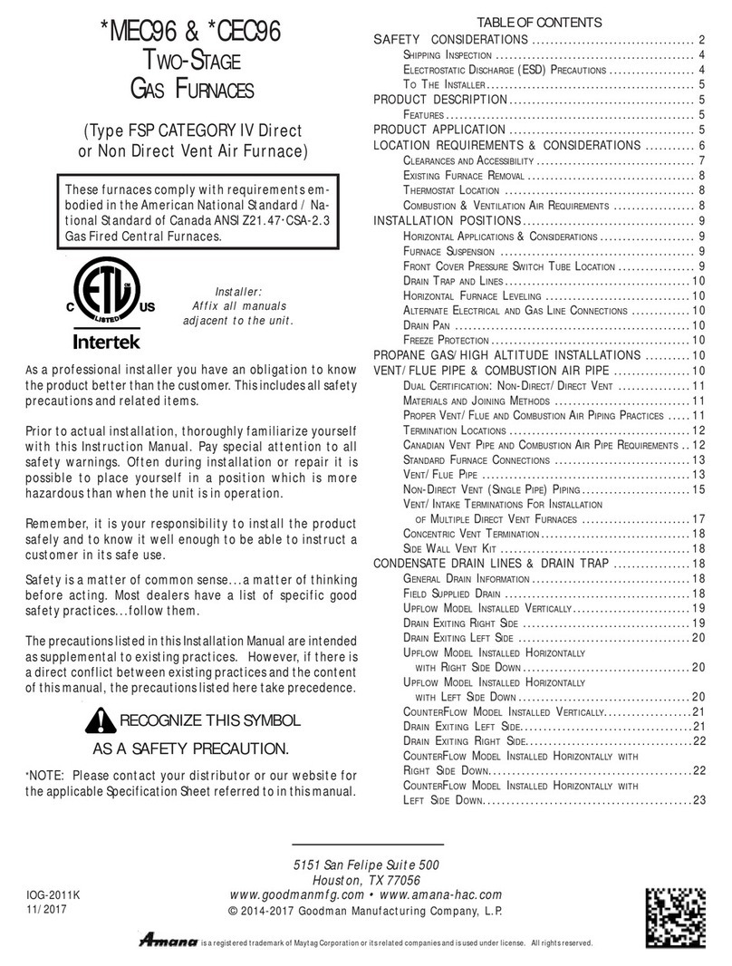 Amana CEC96 Series User manual