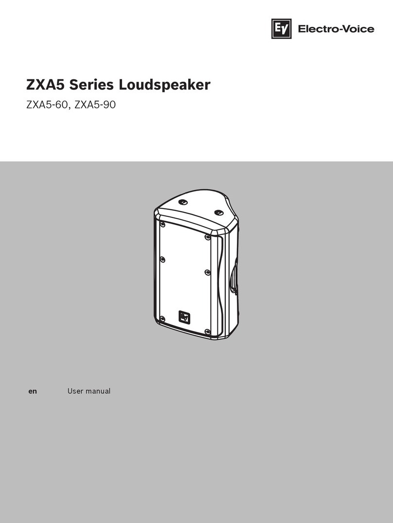 Electro-Voice ZXA5 User manual