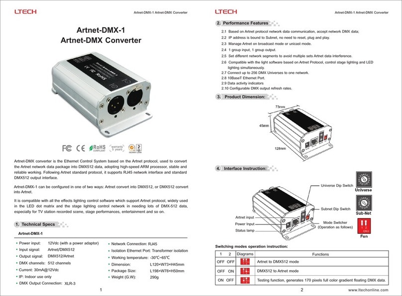 Ltech Artnet-DMX-1 quick start guide