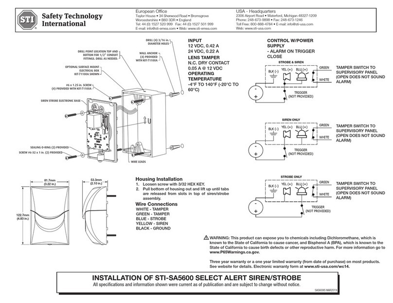 STI SA5600 User manual