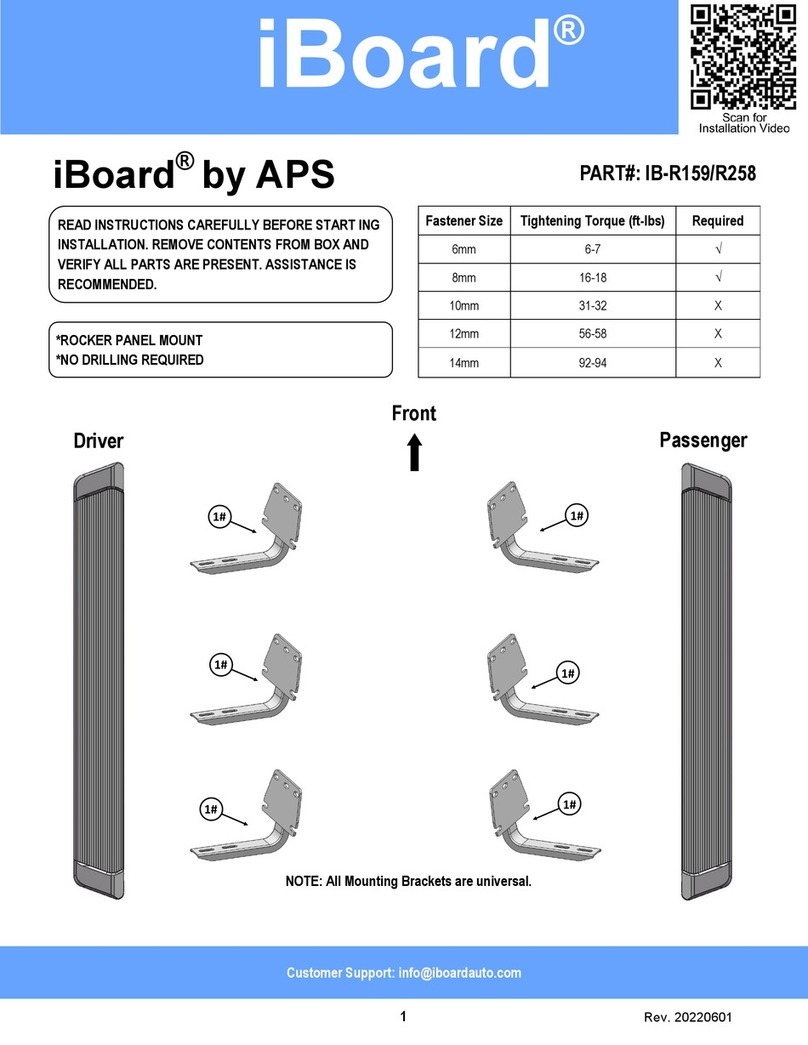 APS iBoard IB-R159 User manual