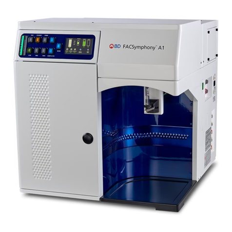 BD FACSymphony A1 Flow user guide