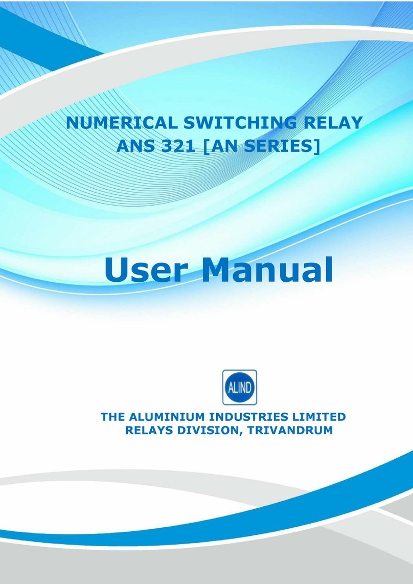 ALIND AN Series User manual