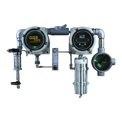 GDS Corp GDS-58DXP User manual