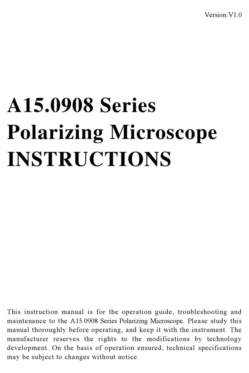 OPTO-EDU A15 0908 Series User manual