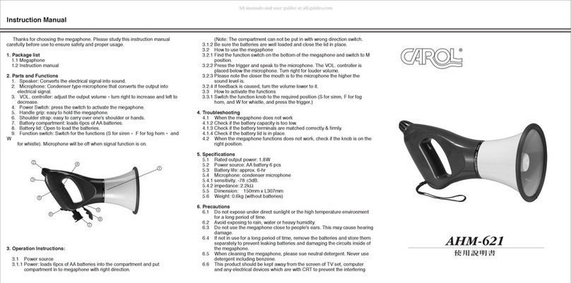 CAROL AHM-621 User manual