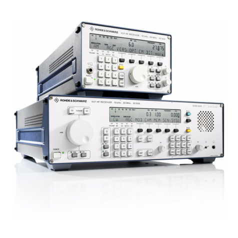 Rohde & Schwarz 890 Series User manual