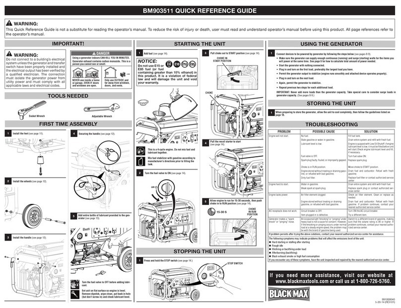Black Max BM903511 Quick reference guide