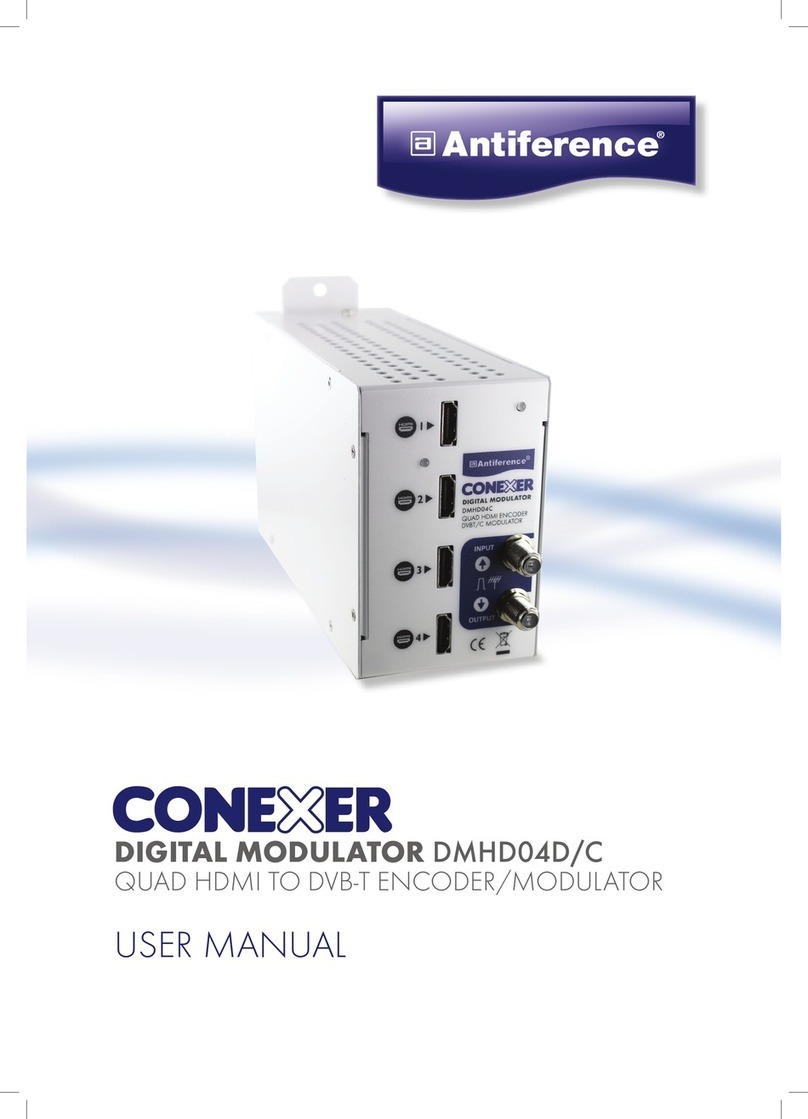 ANTIFERENCE CONEXER DMHD04D User manual