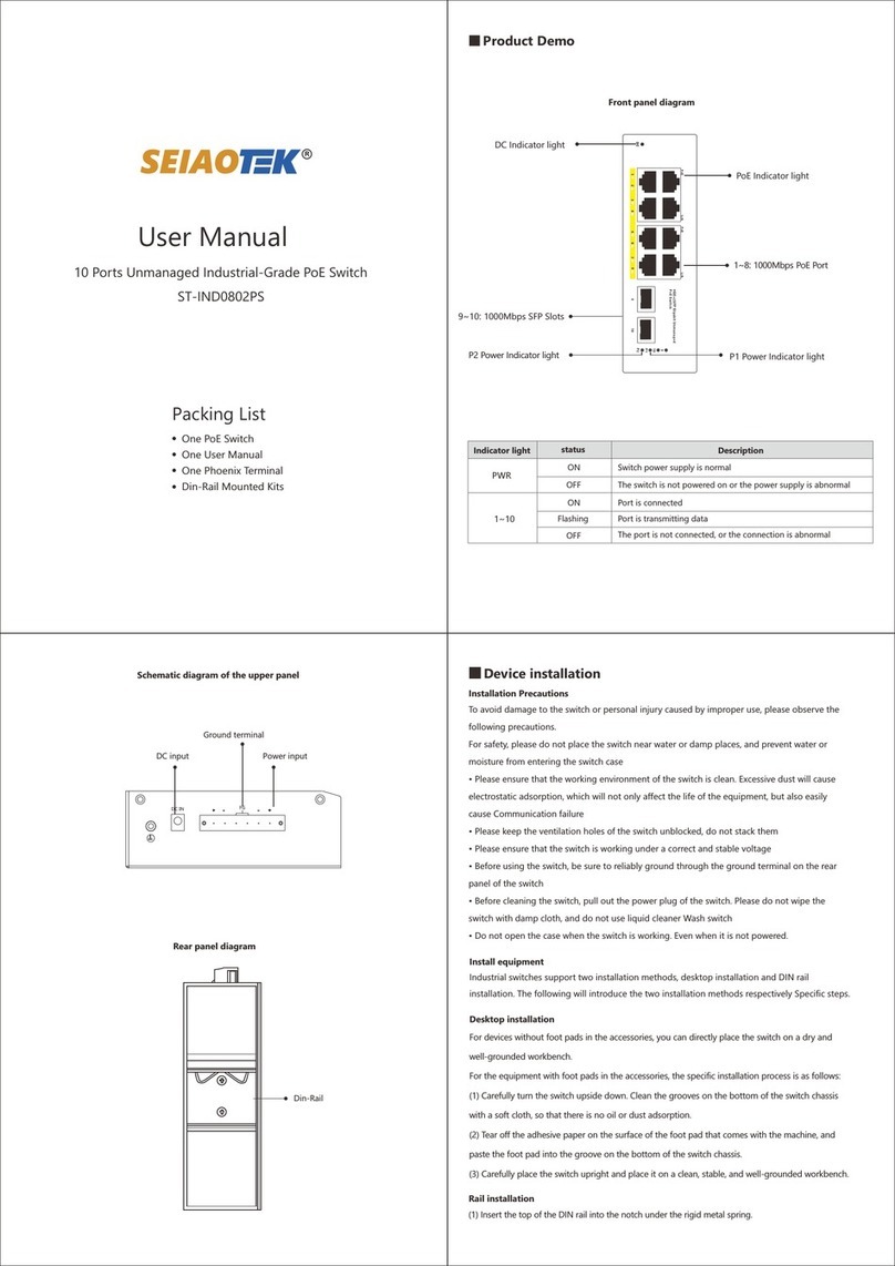 SEIAOTEK ST-IND0802PS user manual