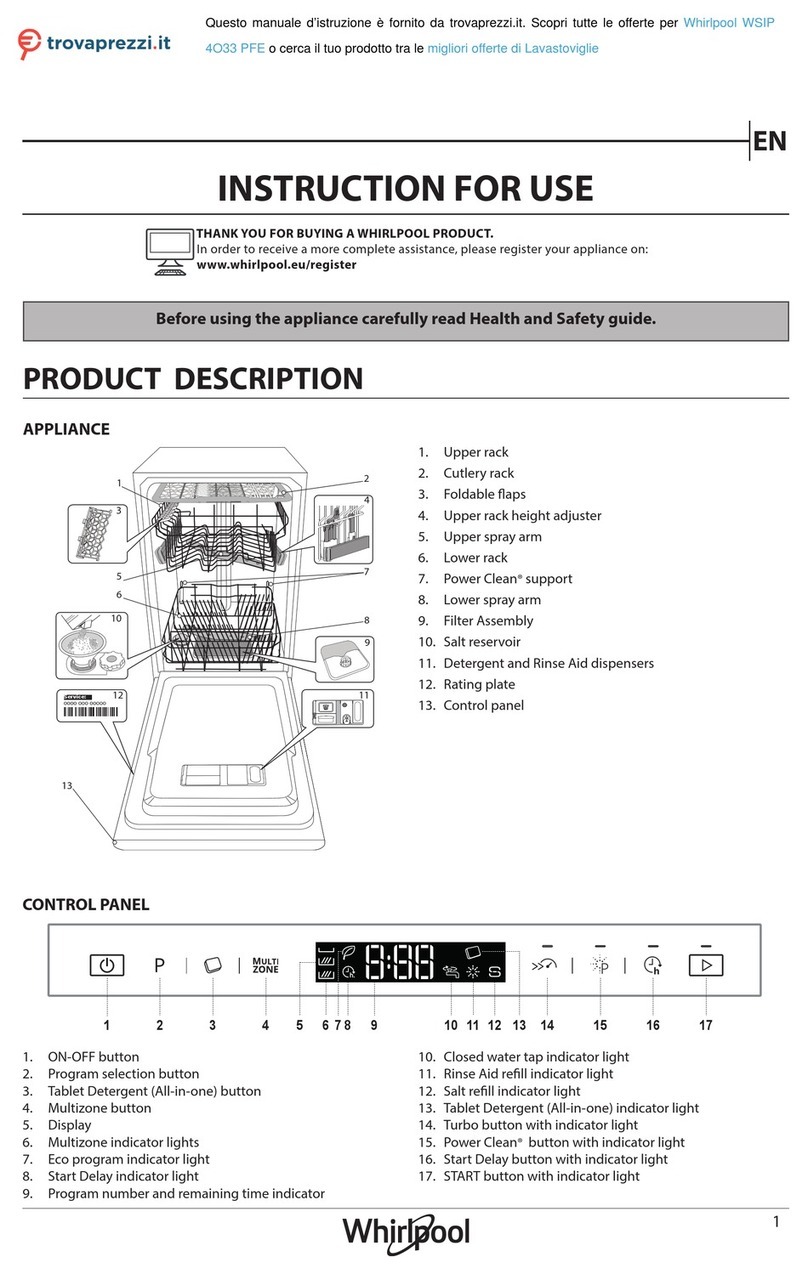 Whirlpool WSIP 4O33 PFE Instructions for use