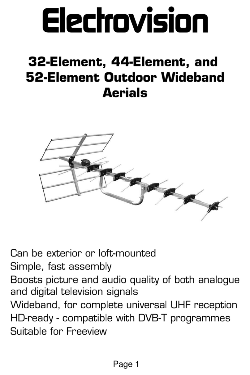 Electrovision 32-Element User manual Electrovision 32-Element User manual