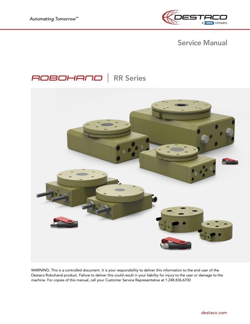 Dover DESTACO ROBOHAND RR Series User manual Dover DESTACO ROBOHAND RR Series User manual