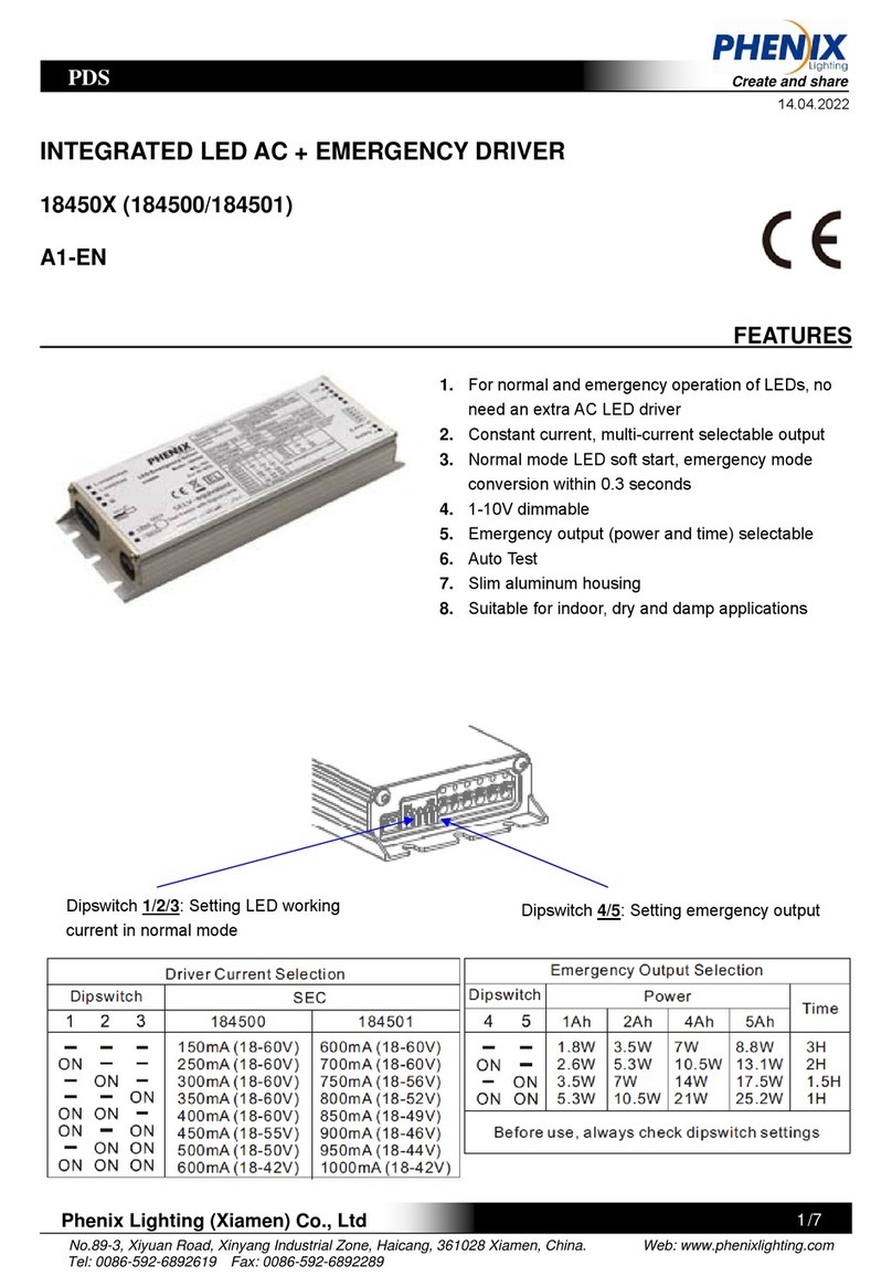 Phenix 18450 Series manual