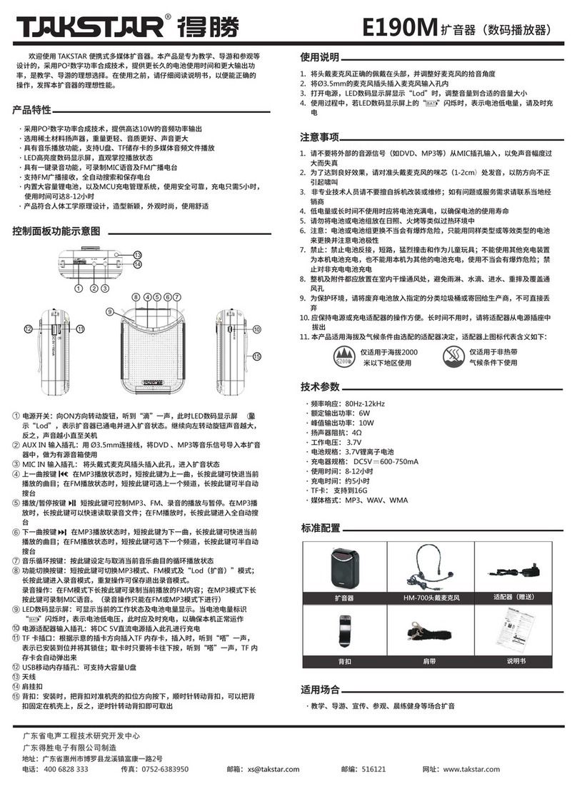 Takstar E190M quick start guide