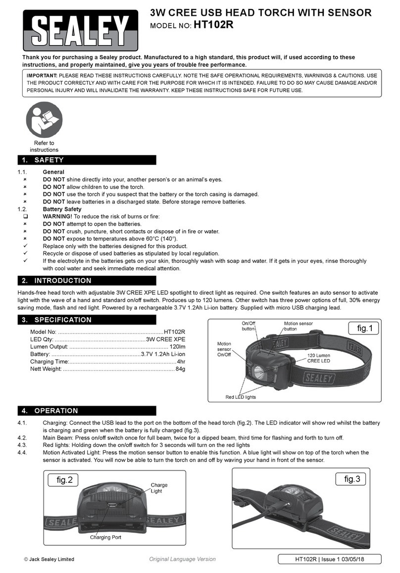 Sealey HT102R User manual