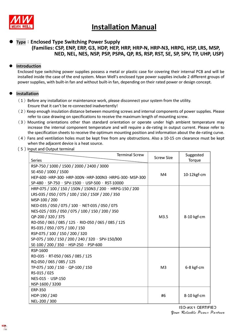 Meanwell CSP Series User manual
