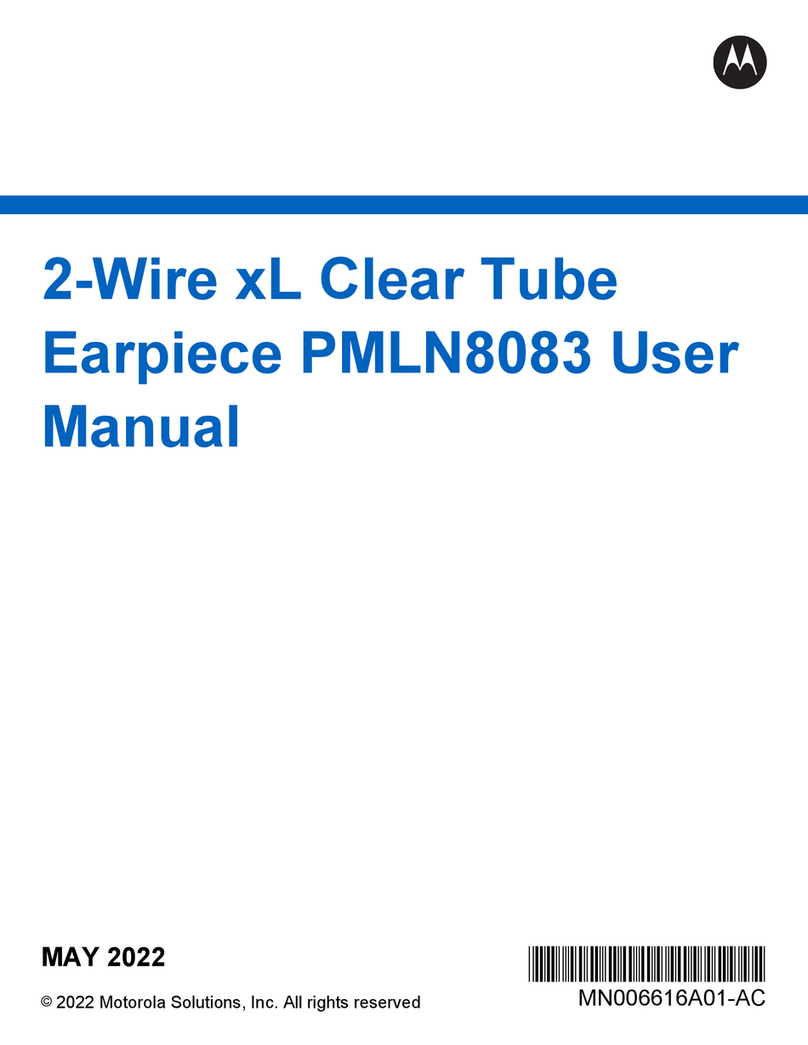 Motorola PMLN8083 User manual Motorola PMLN8083 User manual