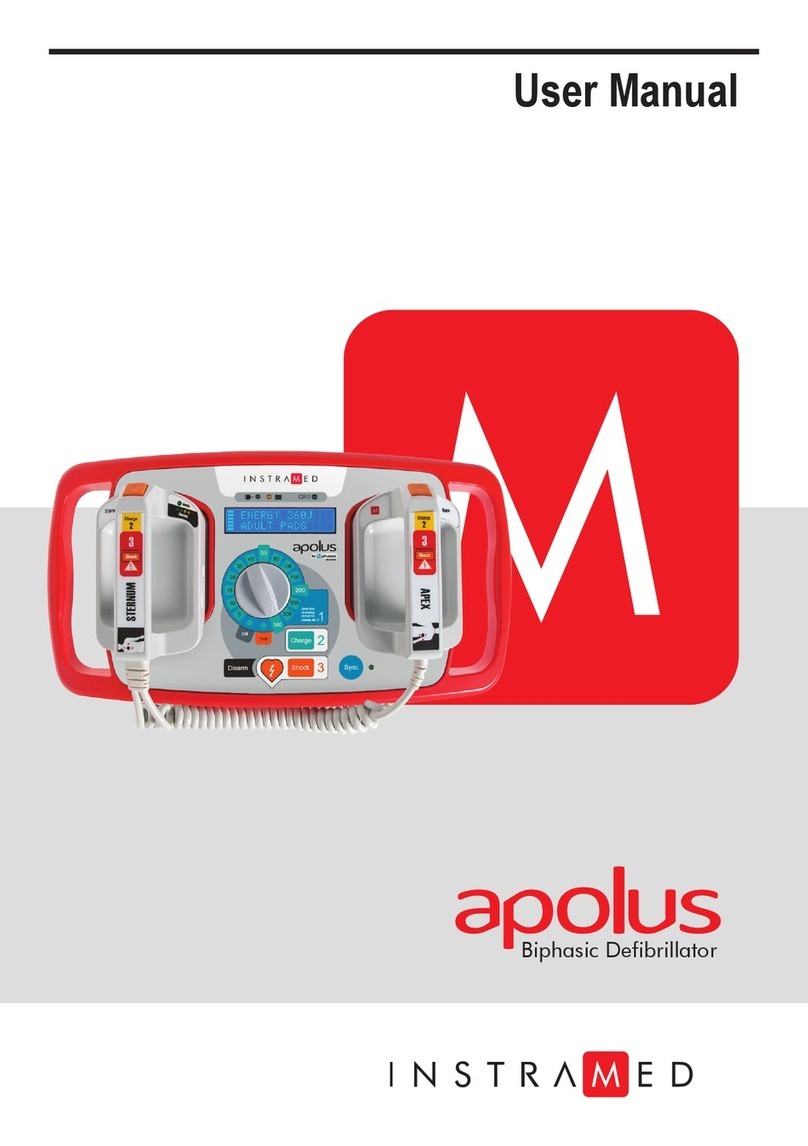 Instramed APOLUS user manual