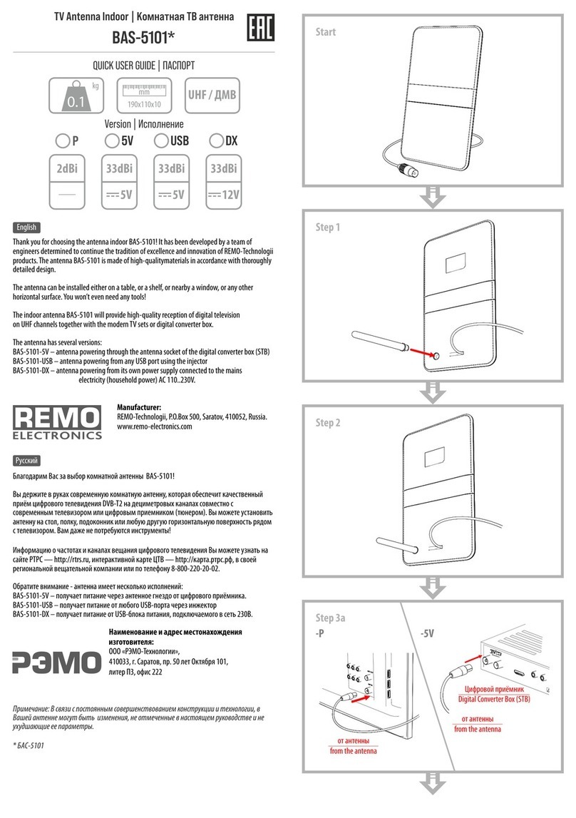 REMO Electronics BAS-5101 Series Quick user guide REMO Electronics BAS-5101 Series Quick user guide