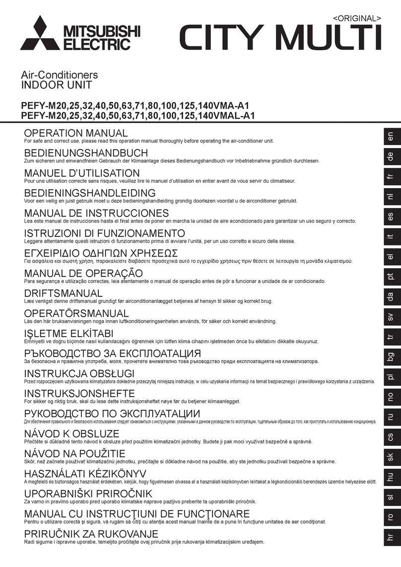 Mitsubishi Electric CITY MULTI PEFY-M140VMA-A1 User manual