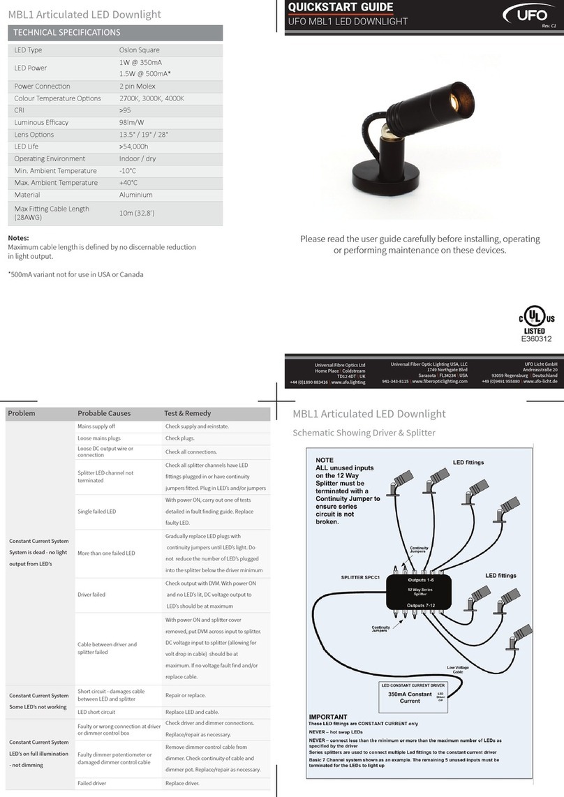 UFO MBL1 User manual