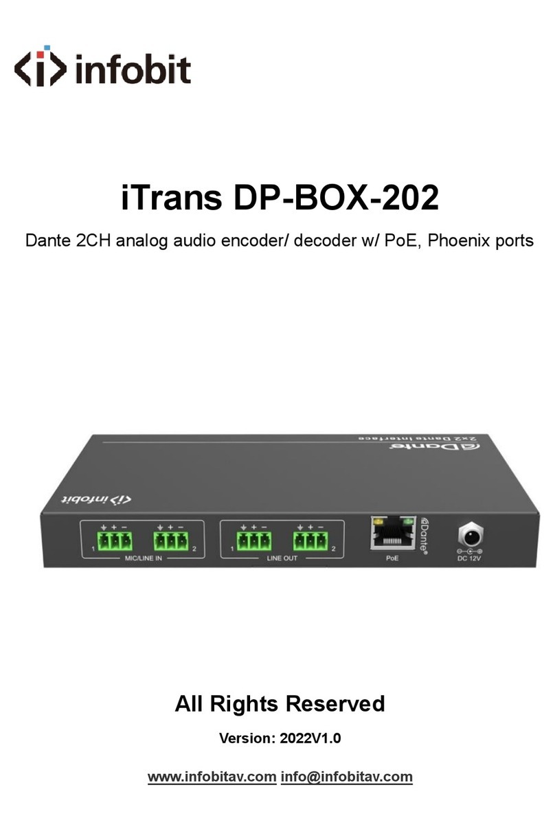 infobit iTrans DP-BOX-202 manual