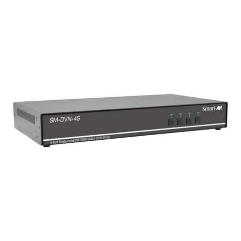 SMART-AVI SM-DVN-4S quick start guide