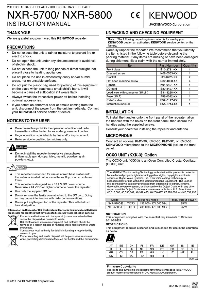 JVCKENWOOD NXR-5700 instruction manual