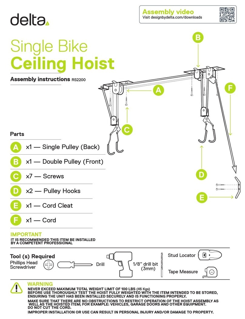 Delta RS2200 User manual
