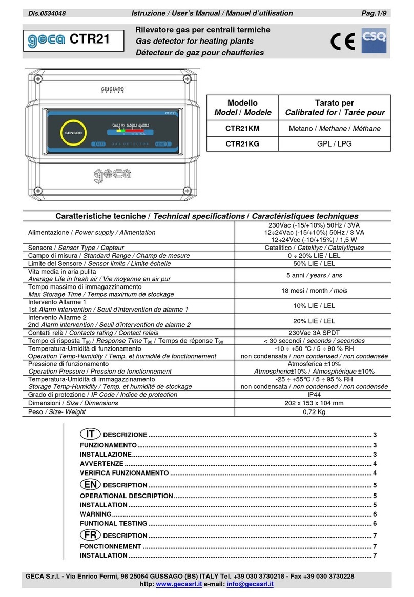 Geca CTR21 user manual