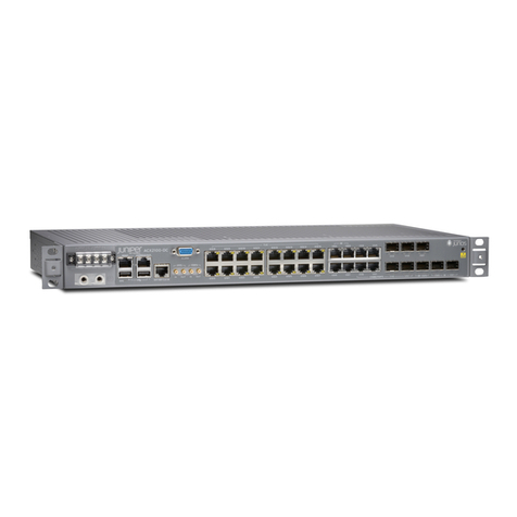 Juniper ACX Series User manual