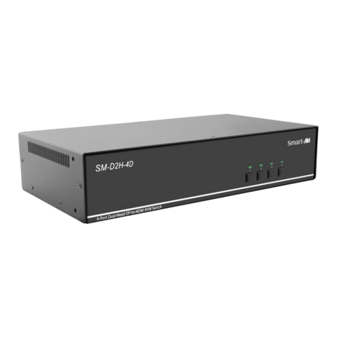 SMART-AVI SM-D2H-4D User manual