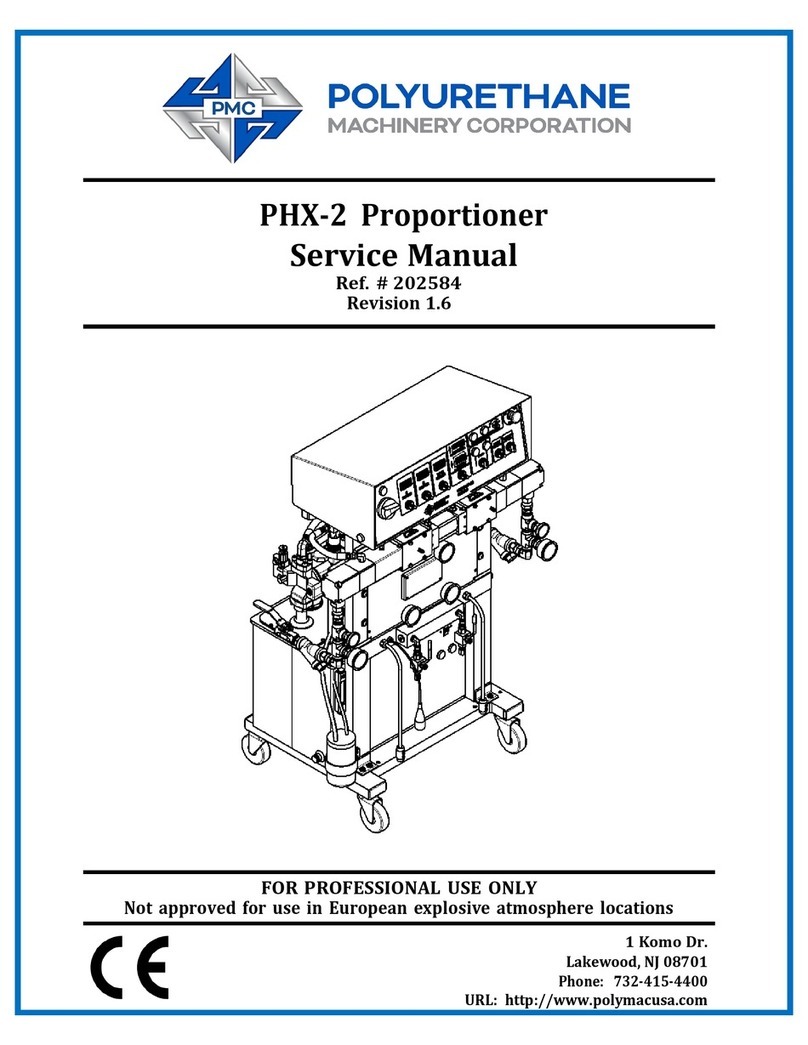 PMC PHX-2 User manual