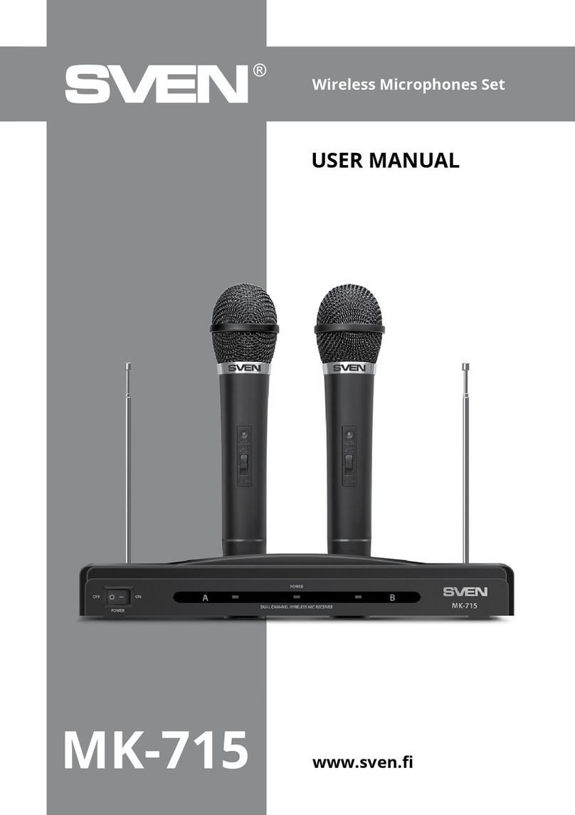 Sven MK-715 user manual