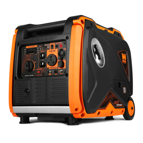 Wen 56450iX User manual