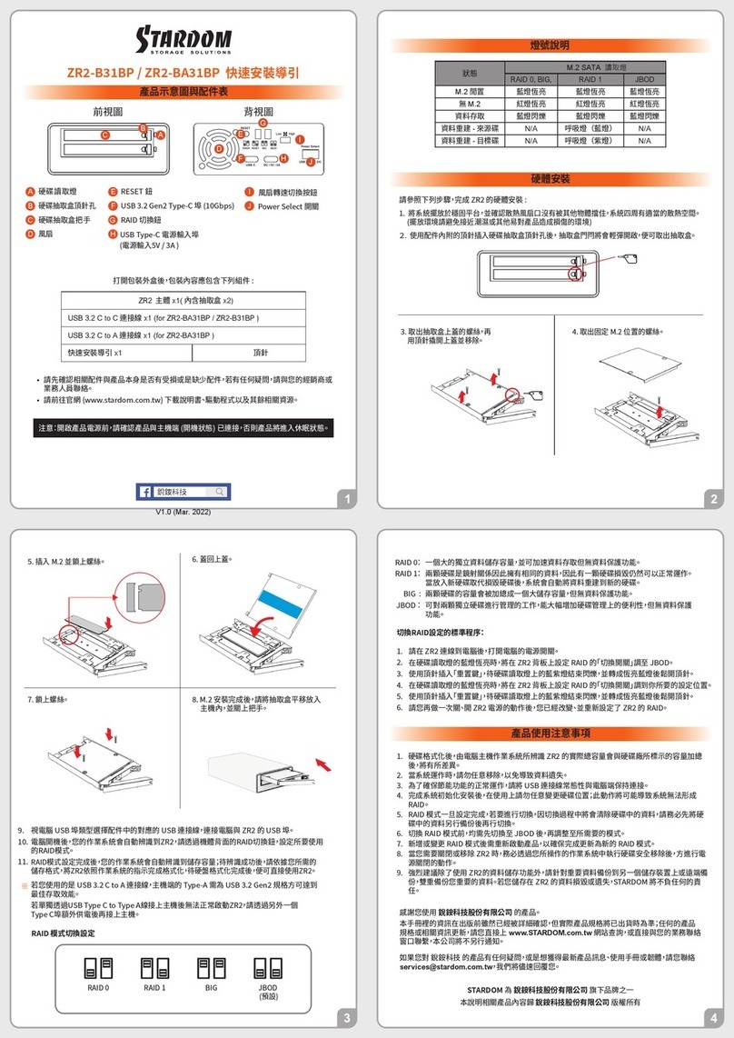Stardom ZR2-BA31BP User manual