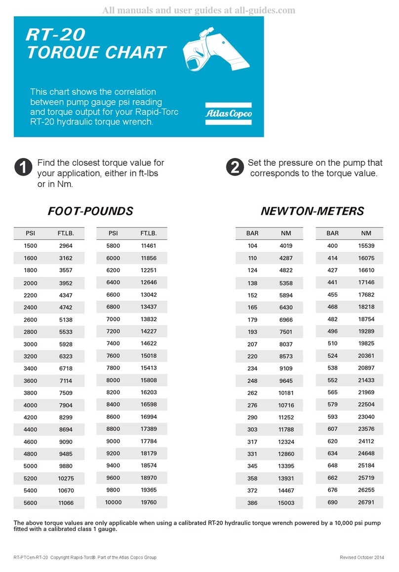 Atlas Copco FlexiROC T20 R User manual