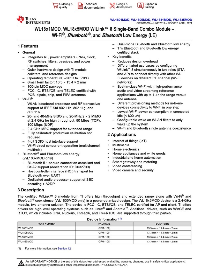 Texas Instruments WiLink WL 1MOD Series User manual Texas Instruments WiLink WL 1MOD Series User manual