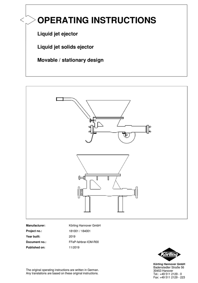 KORTING 181001 operating instructions