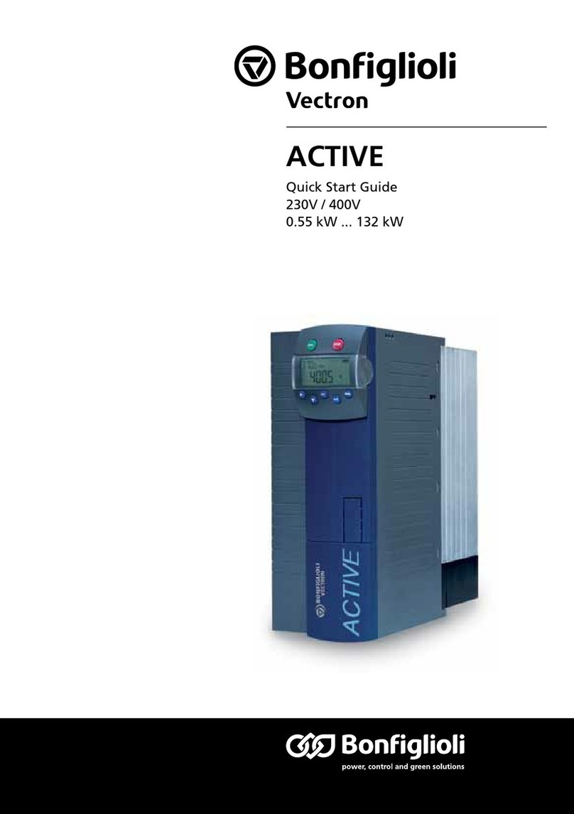 BONFIGLIOLI Act 201 User manual