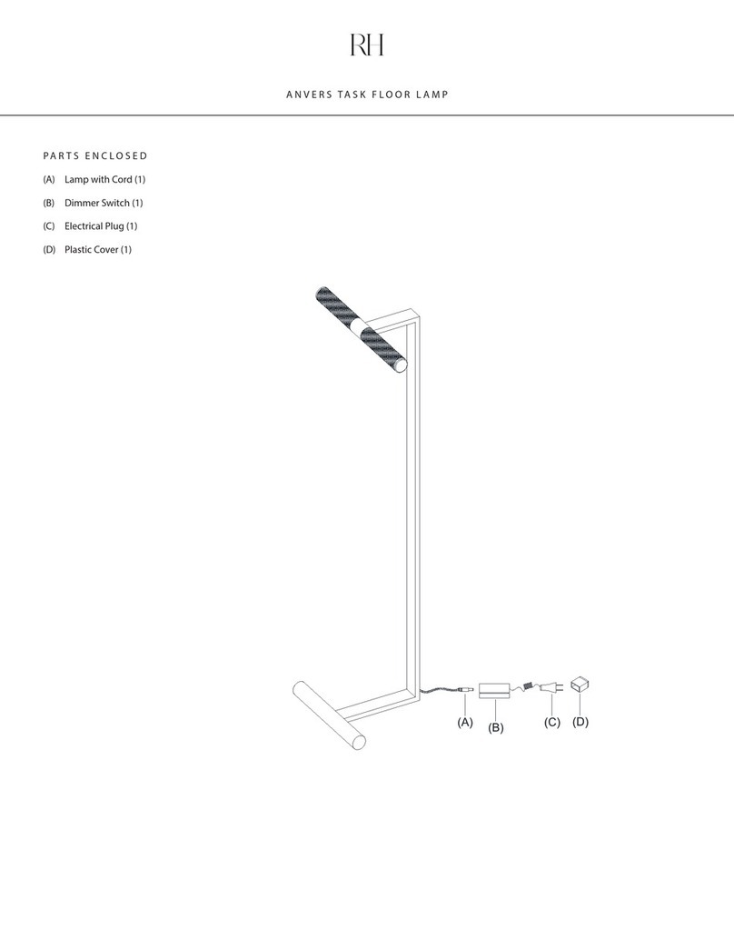 RH ANVERS TASK User manual