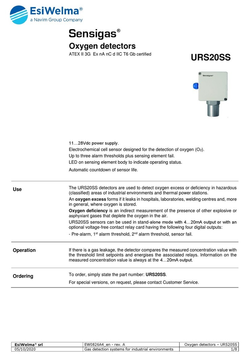 Navim Group Company EsiWelma Sensigas URS20SS User manual