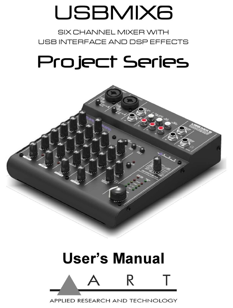Art Project Series user manual