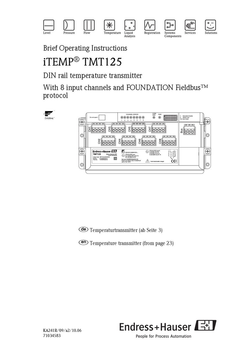 Endress+Hauser iTEMP TMT125 Brief operating instructions Endress+Hauser iTEMP TMT125 Brief operating instructions