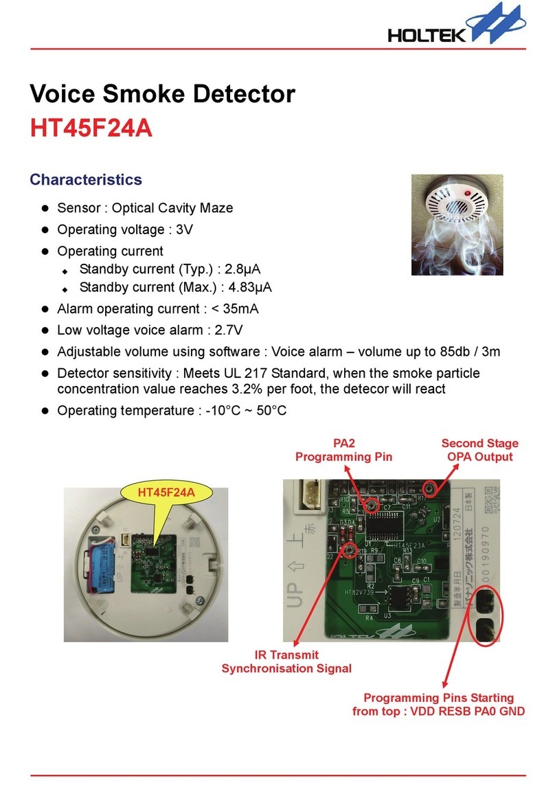 Holtek HT45F24A User manual
