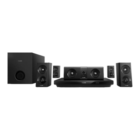 Philips HTB3520X quick start guide