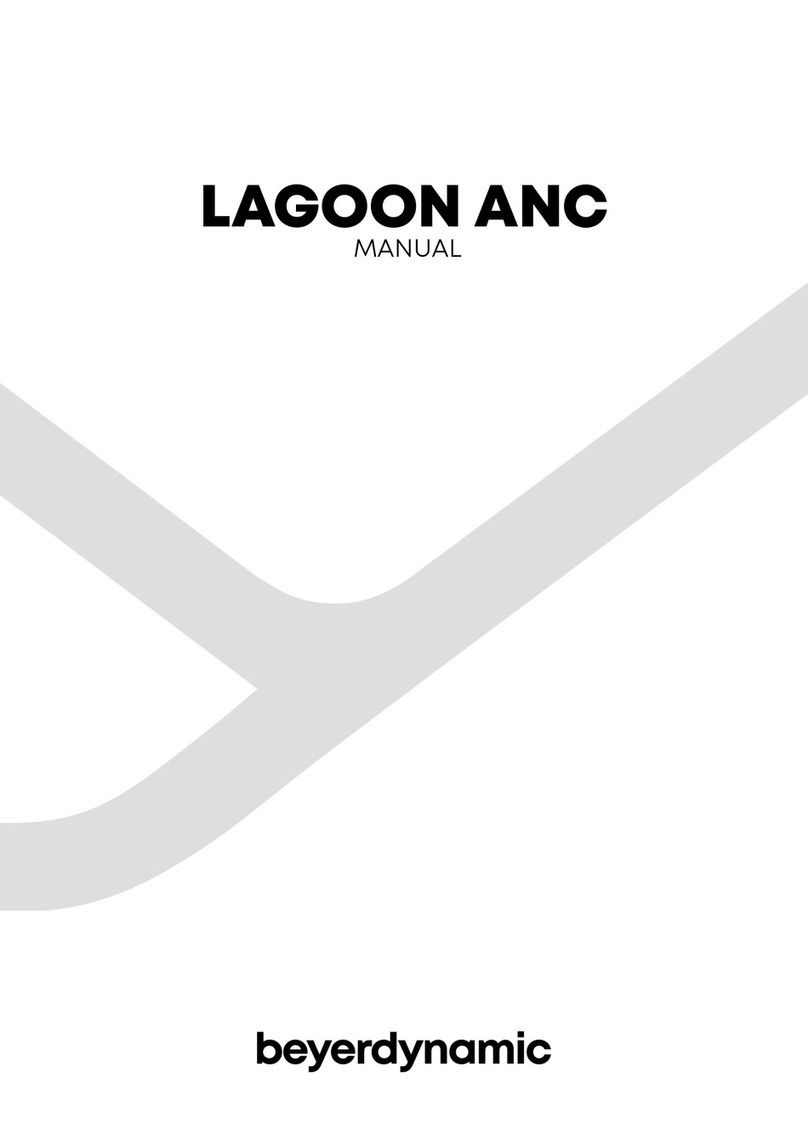 Beyerdynamic LAGOON ANC B STOCK User manual